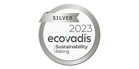 Ecological Sustainability In Focus Our Company Receives The Coveted