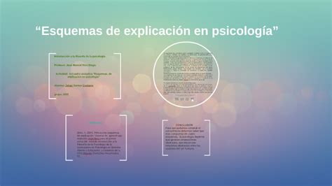 Esquemas De Explicaci N En Psicolog A By Jaiver Santos On Prezi