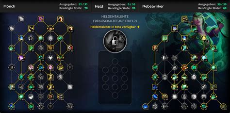 WoW Nebelwirker Mönch Guide für The War Within