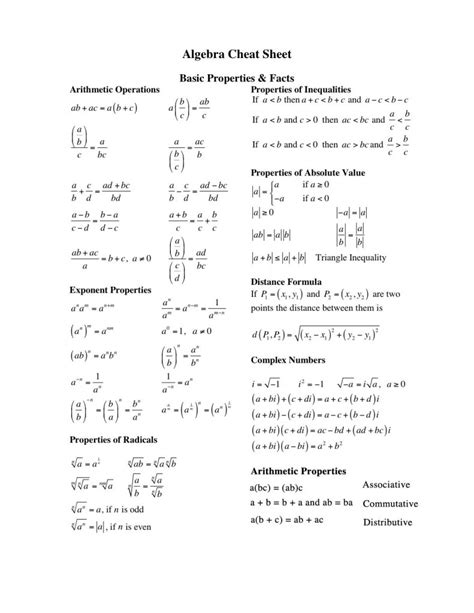 Sat Math Cheat Sheet