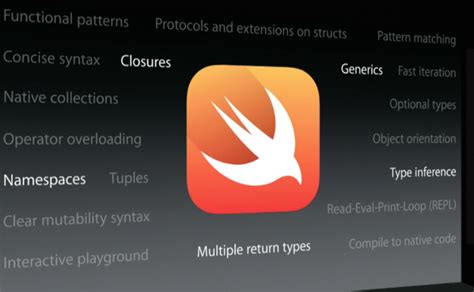 Why Choose Swift Over Objective C For IOS App Development Techno FAQ