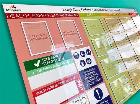 Health And Safety And Logistics Board My Visual Management