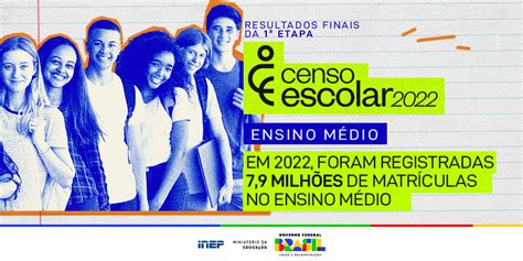 Inep On Twitter De Acordo Os Resultados Finais Da Primeira Etapa