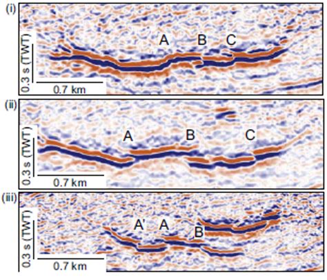 Sill intrusion mechanism, parameters, and temperature effect of sills ...