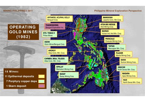 Philippine Mineral Exploration Perspective Sajona Domingo