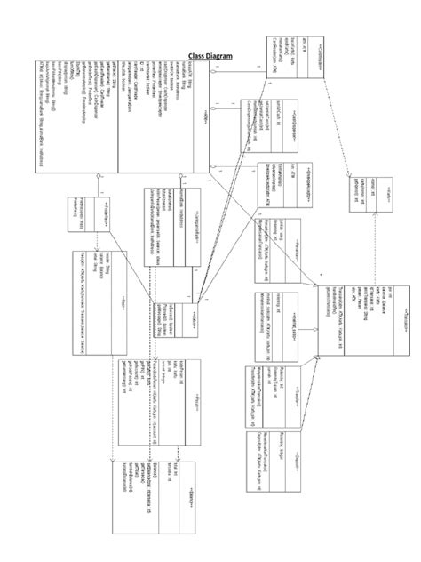 Penjelasan Class Diagram Pdf