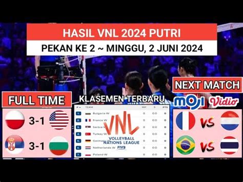 Hasil Vnl Putri Hari Ini Polandia Vs Amerika Serikat Klasemen