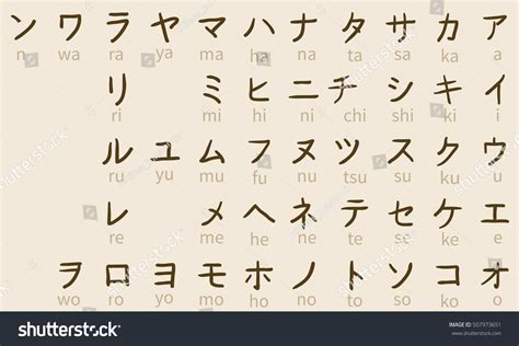 Vector Set Katakana Symbols Japan Alphabet Stock Vector Royalty Free