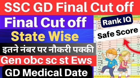 SSC GD Final Cut Off State Wise 2023 Final Cut Off SSC GD 2023 SSC