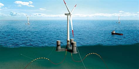 Construction Giant Bouygues Buys Concrete Floating Wind Design Eyeing