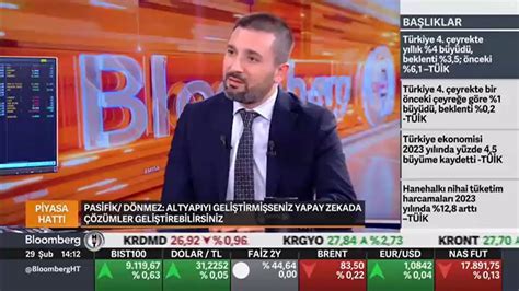 BLOOMBERG HT PİYASA HATTI PASİFİK TEKNOLOJİ TİTRA TEKNOLOJİNİN YÜZDE