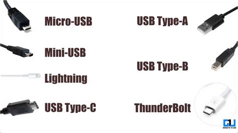 6 Ways to Check if USB Cable Supports Fast Charging or High Speed ...