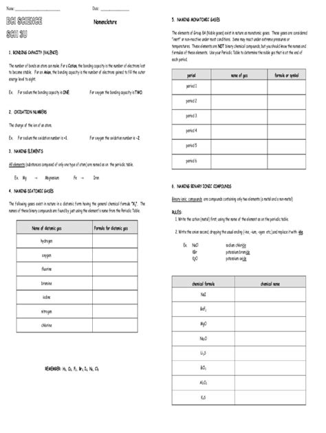 Fillable Online Edexcel International A Level Cliff Curtis Pearson