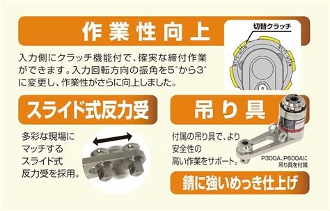 ボルトは トネtone 強力パワーレンチ P300a 差込角127mm12 And254mm1 3000n・m