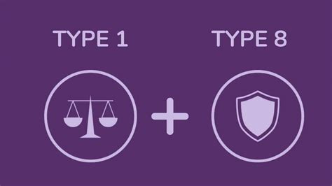 Enneagram 6w5: Understanding the Loyal Skeptic Personality Type - PERSONALITY UNLEASHED