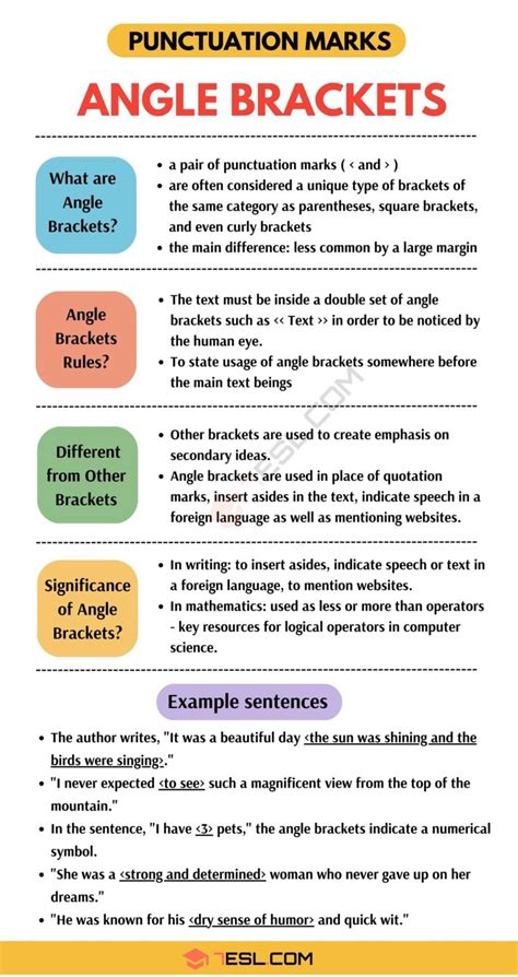 Angle Brackets How And When To Use Them In English Esl