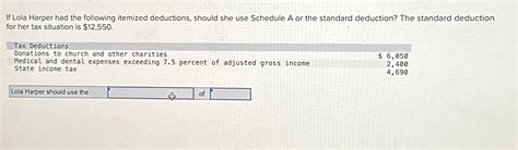 Solved If Lola Harper Had The Following Itemized Deductions Chegg