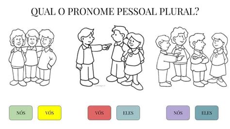 10 Atividades Sobre Pronomes Pessoais E Pronomes De Tratamento