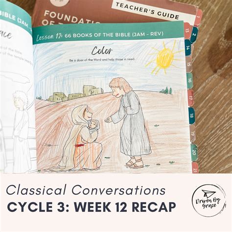 Classical Conversations Cycle 3 Week 12 Recap Driven By Grace