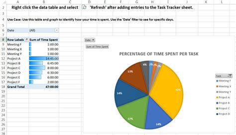 Time Reporting Excel Spreadsheet Automatically Tracks Hours Worked - Etsy