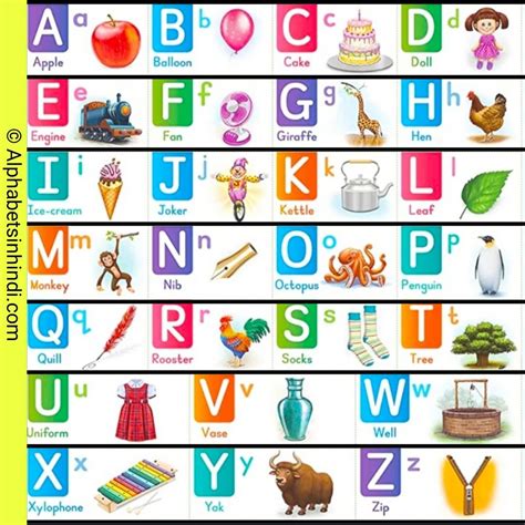 Abcd Charts For Kids Alphabet Chart For Kids Learning, 48% OFF