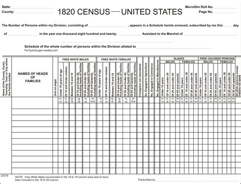 1950 Census Worksheets