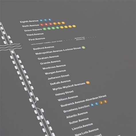 NYC Subway L Train Timetable and Service Updates 27