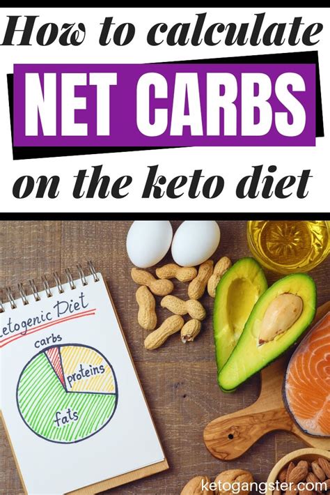 Keto Diet For Beginners How To Calculate Net Carbs On The Keto Diet