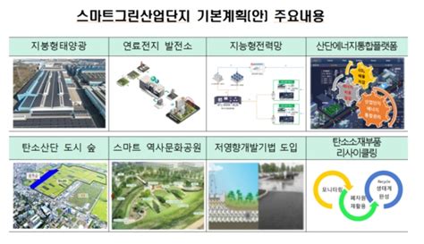 전주탄소 국가산단 스마트그린 산업단지 지정