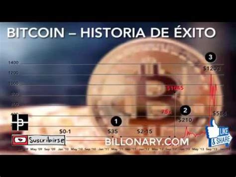 La Historia Del Bitcoin Bien Explicada Youtube