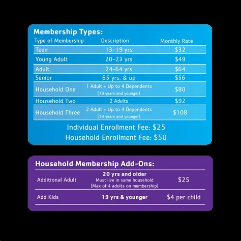 Join | YMCA OF METROPOLITAN LANSING