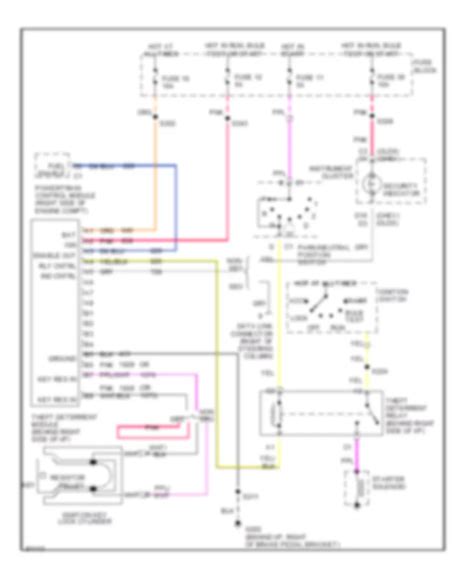 All Wiring Diagrams For Chevrolet Lumina Ls Model Wiring