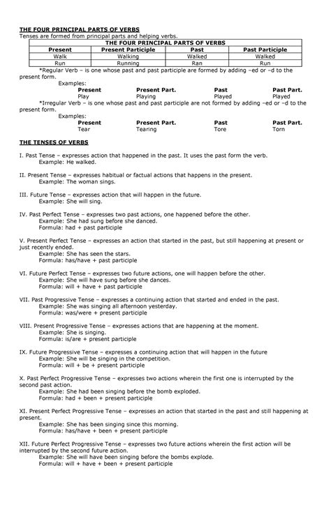 The Four Principal Parts Of Verbs The Four Principal Parts Of Verbs