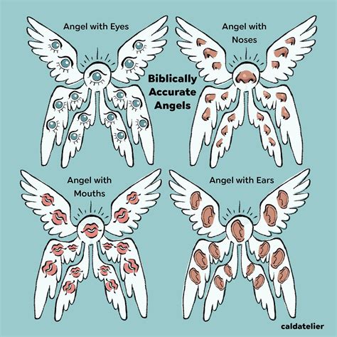 Biblically Accurate Angels Me Fareed Medium