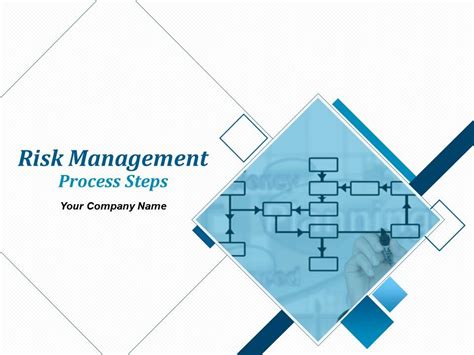 Top 10 Risk Management Process Powerpoint Presentation Templates In 2025