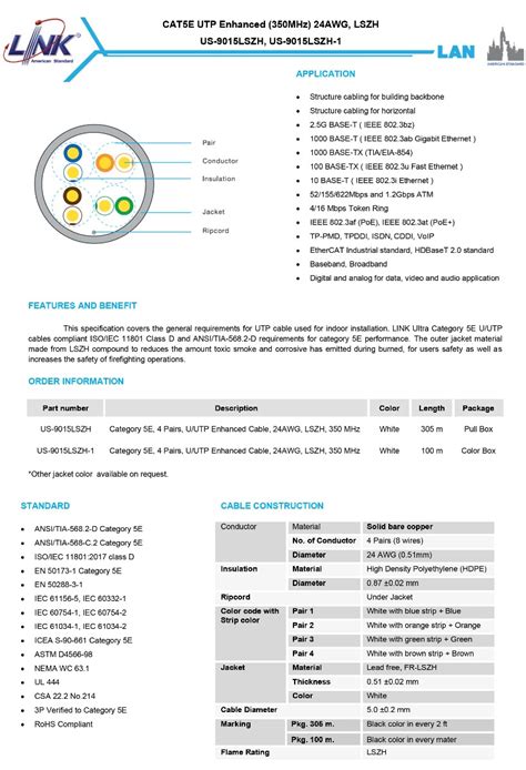 Link Lan Cable Cat E Utp Enhanced Cable Cmr