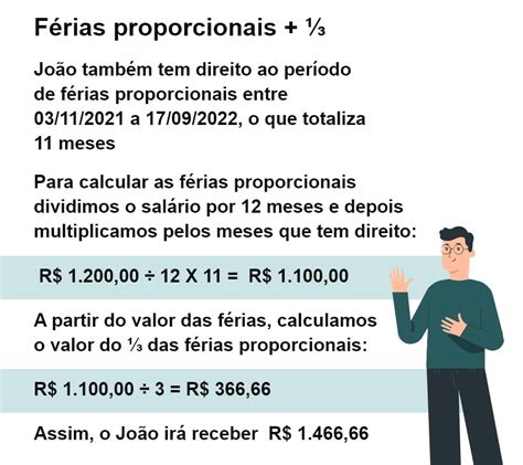 Pedi Demiss O Quanto Vou Receber E Quais S O Meus Direitos