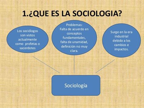 Conceptos Basicos De La Sociologia Coinarimapa