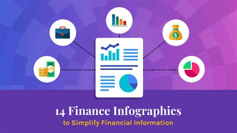 Infografica Di Finanza Per Semplificare Le Informazioni Finanziarie