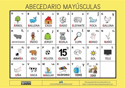 Abecedario Para Imprimir Con Dibujos May Sculaspdf