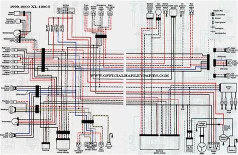 DIAGRAM Wiring Diagram For 1997 Softail MYDIAGRAM ONLINE