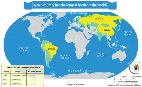 Longest Border in the World | Which Country Has The Longest Border ...