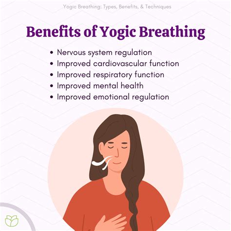 What Is Yogic Breathing