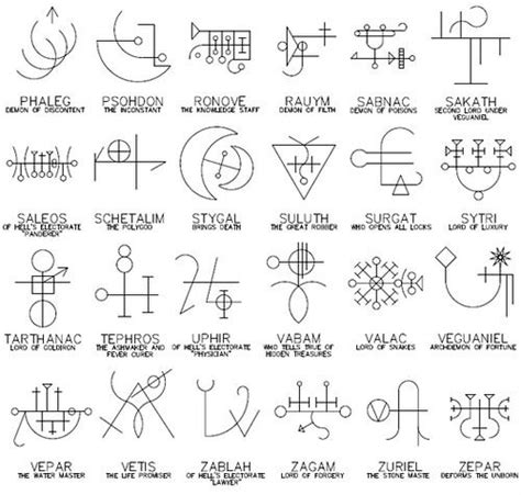 Enochian Sigils Of Protection