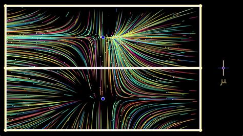 Appdynsys Bifurcations D Saddle Node Youtube