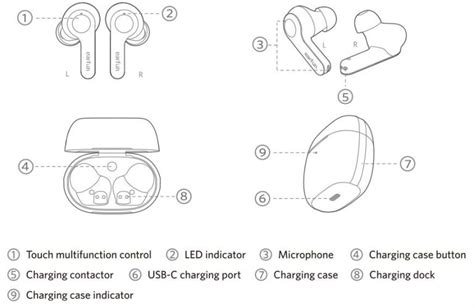 Earfun Air True Wireless Earbuds User Manual