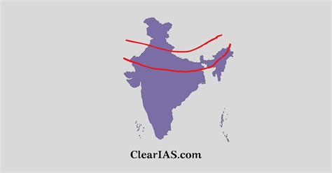 Divisions of Indo Gangetic Plains: All You Need To Know - ClearIAS