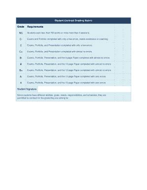 Fillable Online Student Contract Grading Rubric Fax Email Print Pdffiller