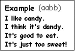 Aabb Abab Poems | Sitedoct.org