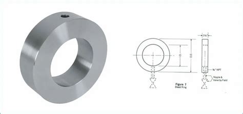 Asme B Bleed Ring At Rs Piece Ring Gasket In Mumbai Id